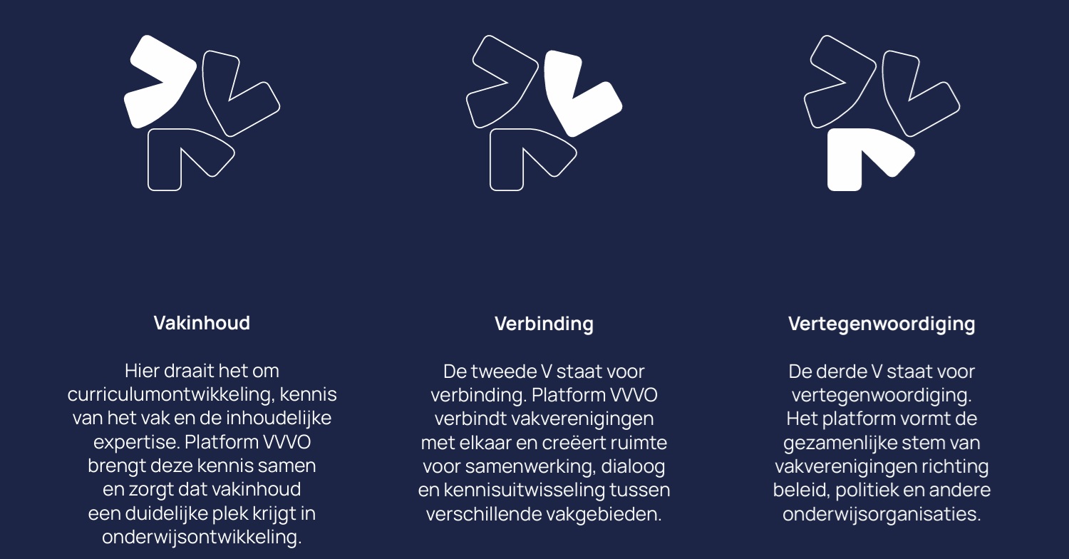 Platform VVVO